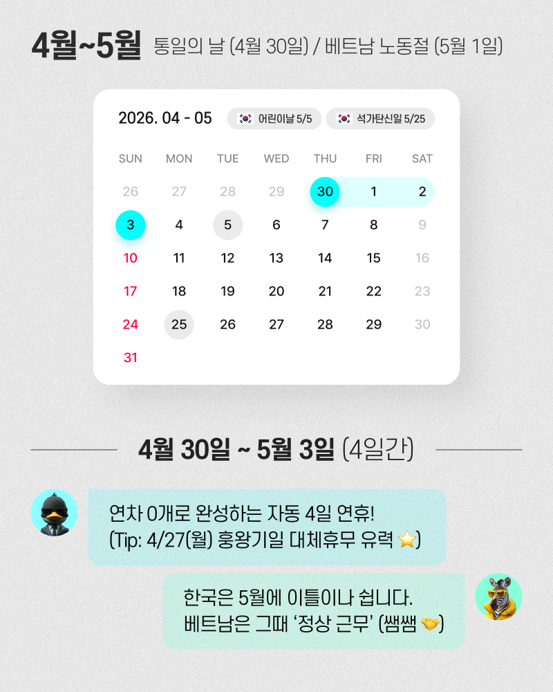 베트남 공휴일 2026년 주요 연휴 일정 및 직장인 실전 꿀팁5가지 이미지 3