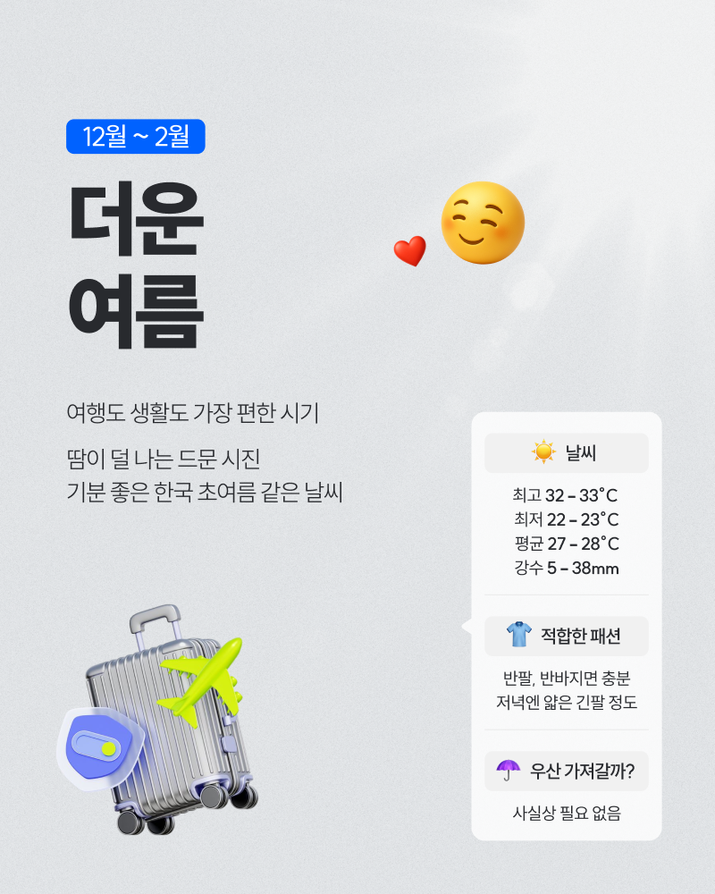 호치민 날씨 스타일과 현지 생활 생존 꿀팁 총정리 이미지 3