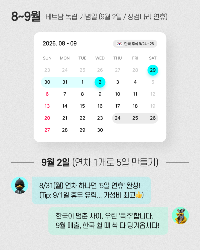 베트남 공휴일 2026년 주요 연휴 일정 및 직장인 실전 꿀팁5가지 이미지 4