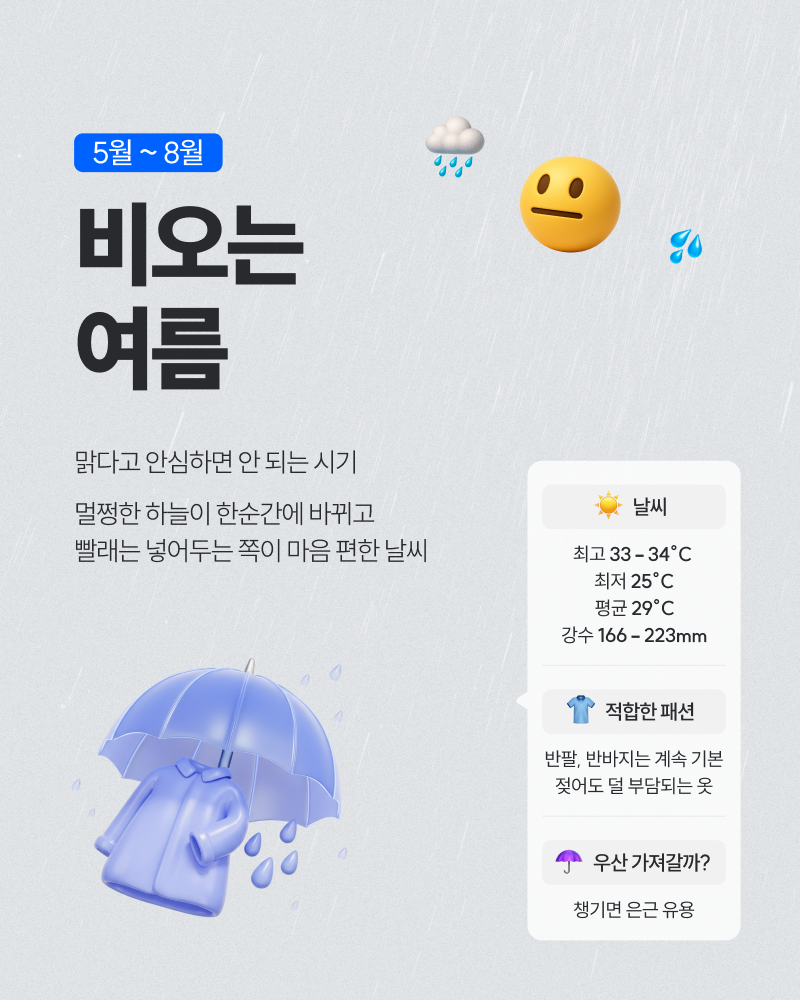 호치민 날씨 스타일과 현지 생활 생존 꿀팁 총정리 이미지 5
