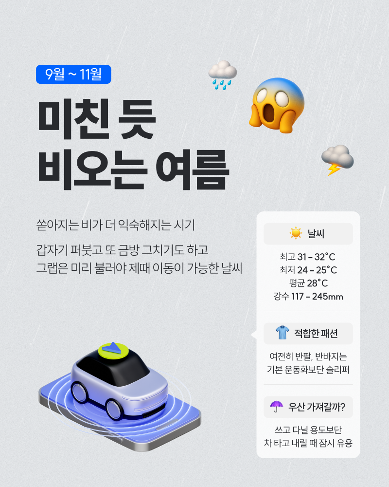 호치민 날씨 스타일과 현지 생활 생존 꿀팁 총정리 이미지 6